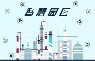 从互联网装修到产业园区服务商 转型之路与战略布局